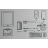 Аксессуары для планшетов Camera Connection Kit for iPad 5+1in1